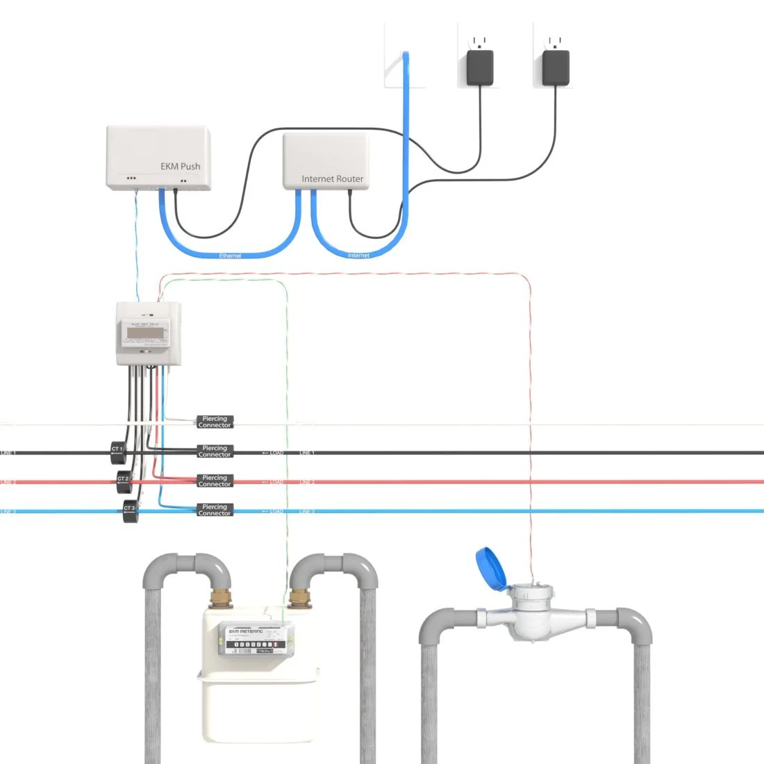 EKM Omnimeter Pulse v.4 – Pulse Counting, Relay Controlling, Universal Smart Electric Meter - Image 13